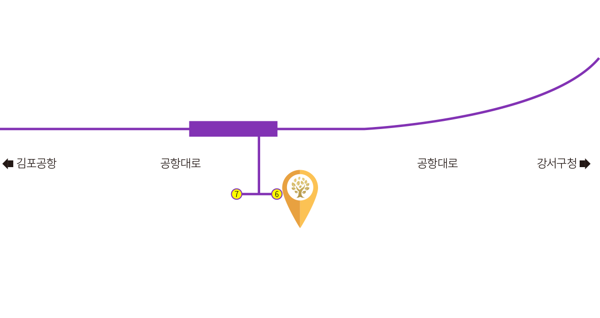 서울 사업본부 약도 — 5호선 마곡역 6번 출구, 공항대로 마곡 747타워 인근
